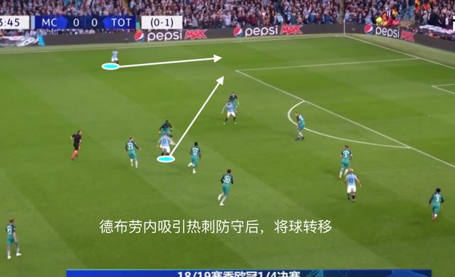  热刺双星连线建功，白百合主场完胜保级队